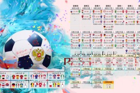 开云体育世界杯-宿命重演，2026世界杯焦点战，巴西完胜波兰，阿诺德主宰赛场